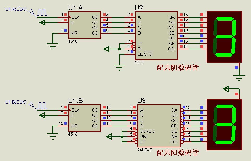 74ls161异步清零电路图图片