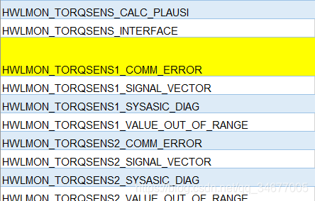 **TORQSENS1_COMM_ERROR**: