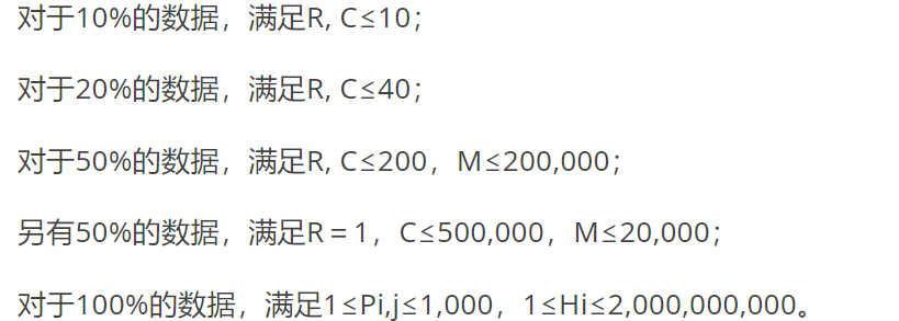 P2468 [SDOI2010]粟粟的书架 主席树 + 二分 + 二维前缀和