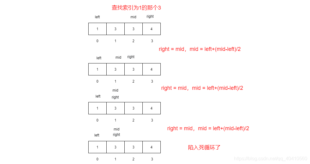 [外链图片转存失败,源站可能有防盗链机制,建议将图片保存下来直接上传(img-RYrHP6fo-1622614098869)(C:\Users\y\AppData\Roaming\Typora\typora-user-images\image-20210530103206098.png)]