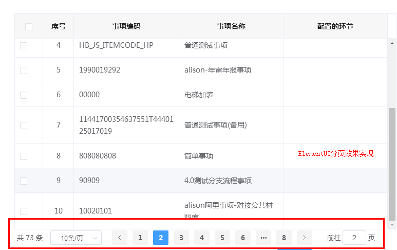 JSP项目引入Vue.js进行项目开发(工程搭建)