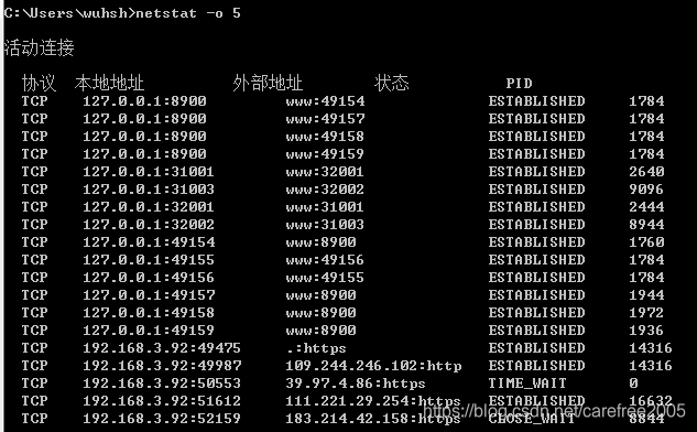 Windows命令之netstat命令_windows netstat-CSDN博客