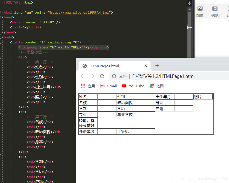 HTML 表格基础篇_表格由 标签来定义。每个表格均有若干行(由 标签定义),每行被分-CSDN博客