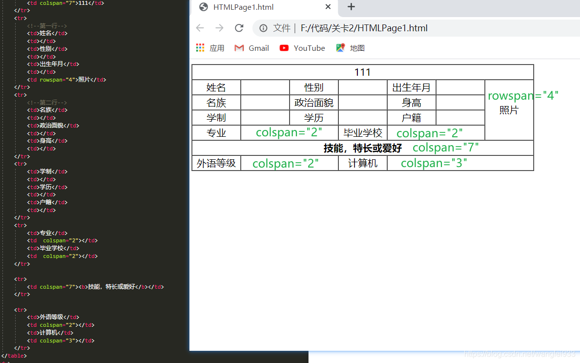 HTML 表格基础篇_表格由 标签来定义。每个表格均有若干行(由 标签定义),每行被分-CSDN博客