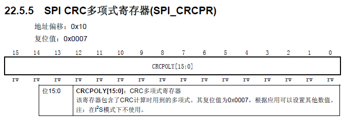 Stm32f10x之spi Master Pq的博客 Csdn博客