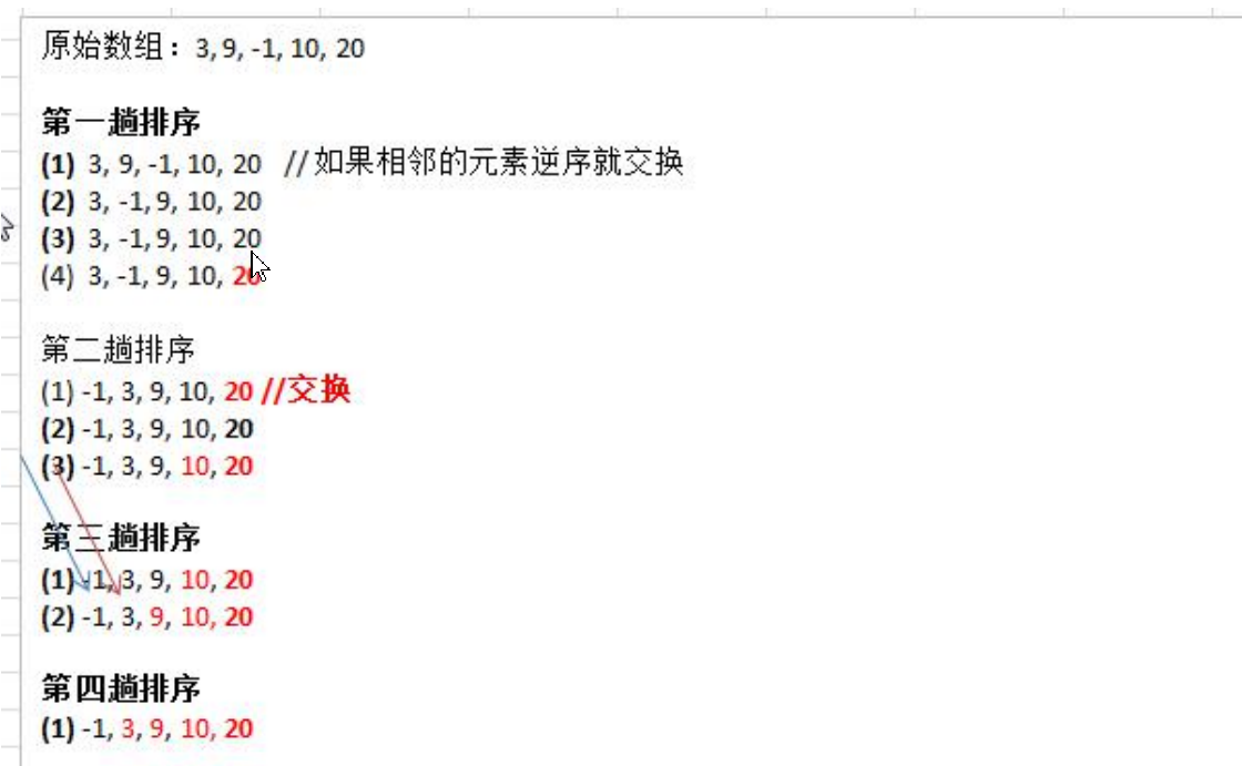 冒泡算法时间复杂度_冒泡算法 java实例_冒泡算法的时间复杂度