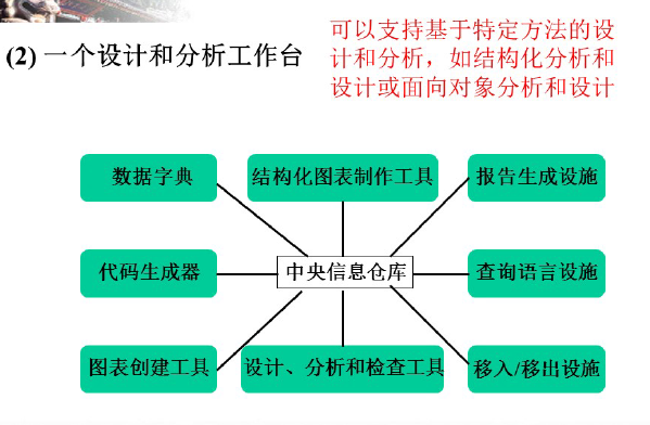 watermark,type_ZmFuZ3poZW5naGVpdGk,shadow_10,text_aHR0cHM6Ly9ibG9nLmNzZG4ubmV0L2hwZGx6dTgwMTAw,size_16,color_FFFFFF,t_70