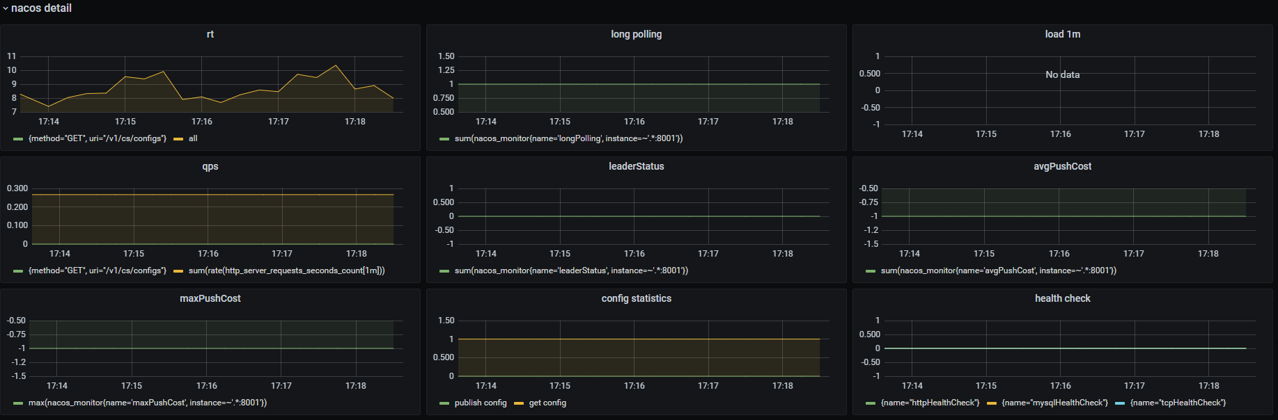 GitHub - hartfordfive/n2p-script-executor: Nagios-to-Prometheus