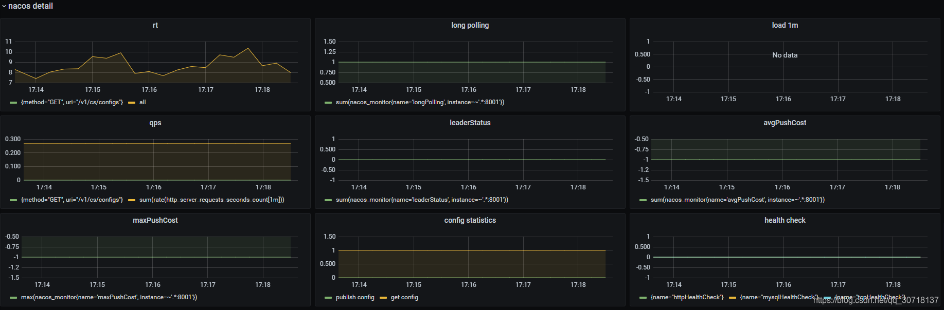 GitHub - hartfordfive/n2p-script-executor: Nagios-to-Prometheus