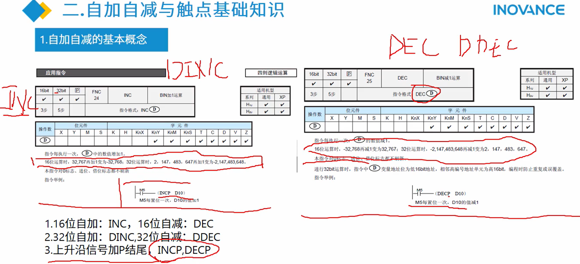 汇川plc说明书接线图图片