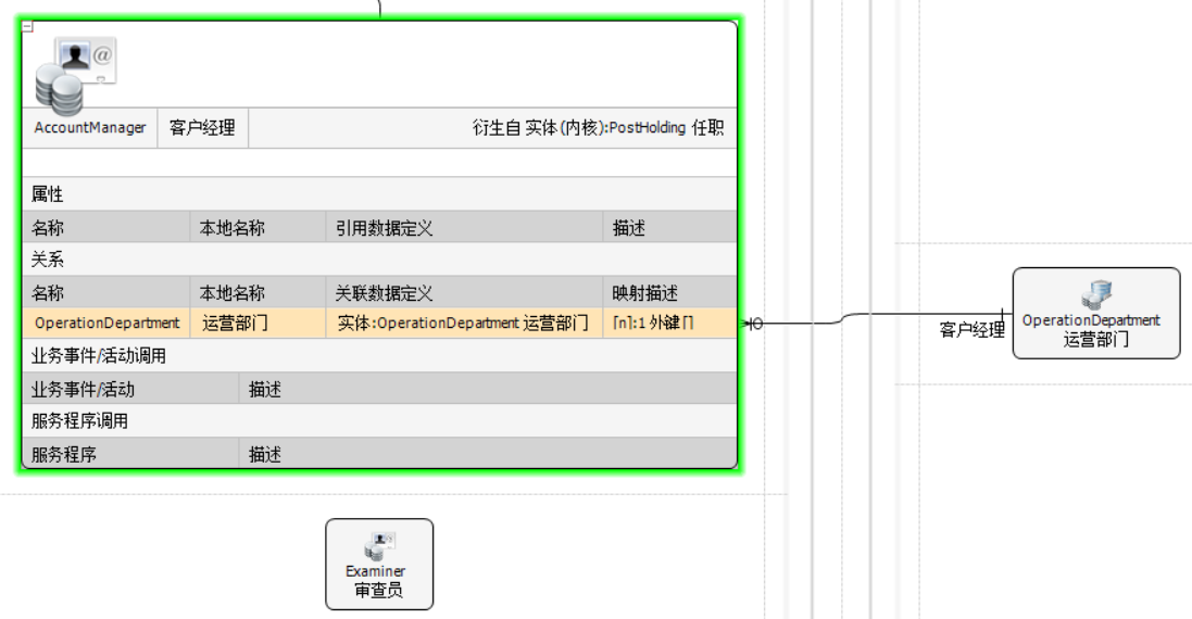 数据关系