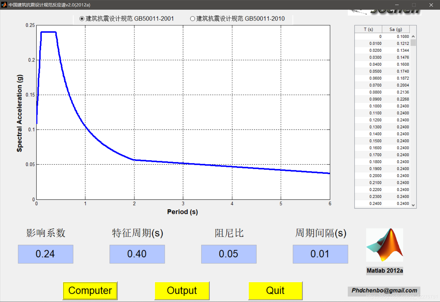 中国建筑抗震设计规范反应谱v2.0(2012a)运行环境