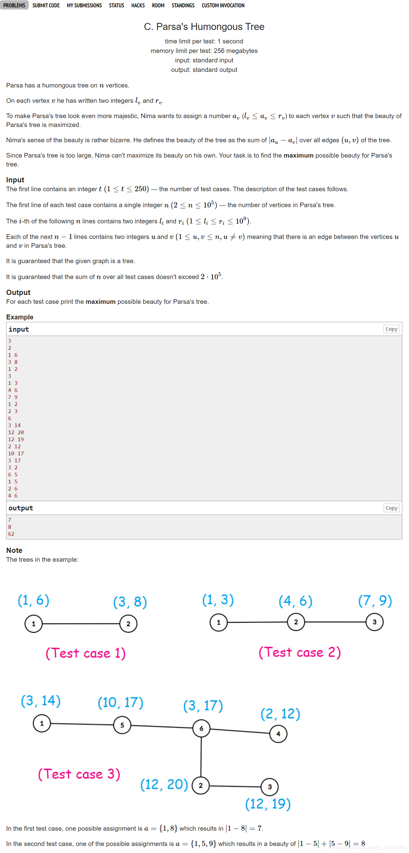 codeforces 1529 C.Parsa‘s Humongous Tree