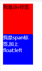 这是加上了float把span转化为块级元素