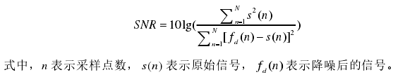 在信噪比定义：这里插入图片描述