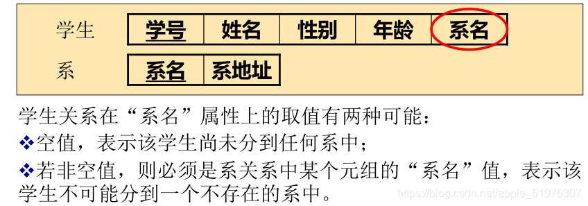 [外链图片转存失败,源站可能有防盗链机制,建议将图片保存下来直接上传(img-X8YTdmEk-1622640599198)(C:\Users\官二的磊子\Desktop\未来村村长\image-20210602190650566.png)]