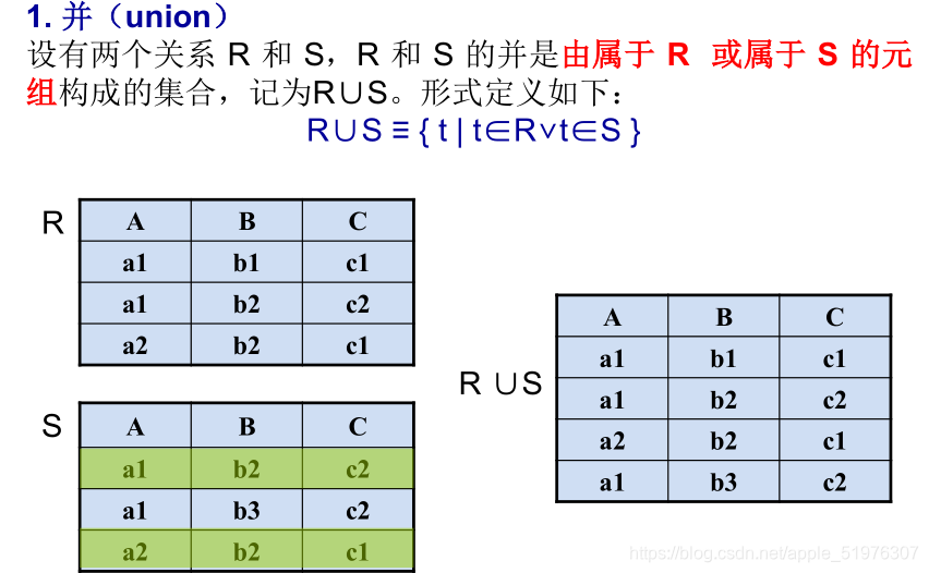 [外链图片转存失败,源站可能有防盗链机制,建议将图片保存下来直接上传(img-kFDsqcMo-1622640599199)(C:\Users\官二的磊子\Desktop\未来村村长\image-20210602191216021.png)]