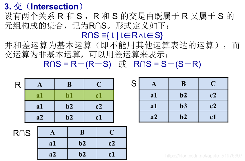 [外链图片转存失败,源站可能有防盗链机制,建议将图片保存下来直接上传(img-VwW0ygOP-1622640599200)(C:\Users\官二的磊子\Desktop\未来村村长\image-20210602191654816.png)]