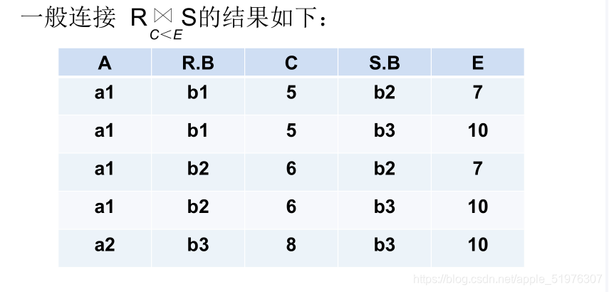 [外链图片转存失败,源站可能有防盗链机制,建议将图片保存下来直接上传(img-zV8vSBrt-1622640599208)(C:\Users\官二的磊子\Desktop\未来村村长\image-20210602193217890.png)]