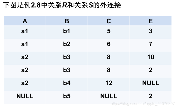 [外链图片转存失败,源站可能有防盗链机制,建议将图片保存下来直接上传(img-qm8YmpMt-1622640599213)(C:\Users\官二的磊子\Desktop\未来村村长\image-20210602194157605.png)]