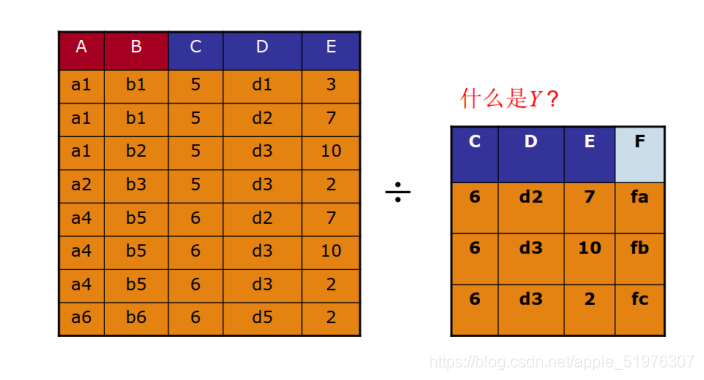 [外链图片转存失败,源站可能有防盗链机制,建议将图片保存下来直接上传(img-mP8BhMgZ-1622640599216)(C:\Users\官二的磊子\Desktop\未来村村长\image-20210602194654055.png)]