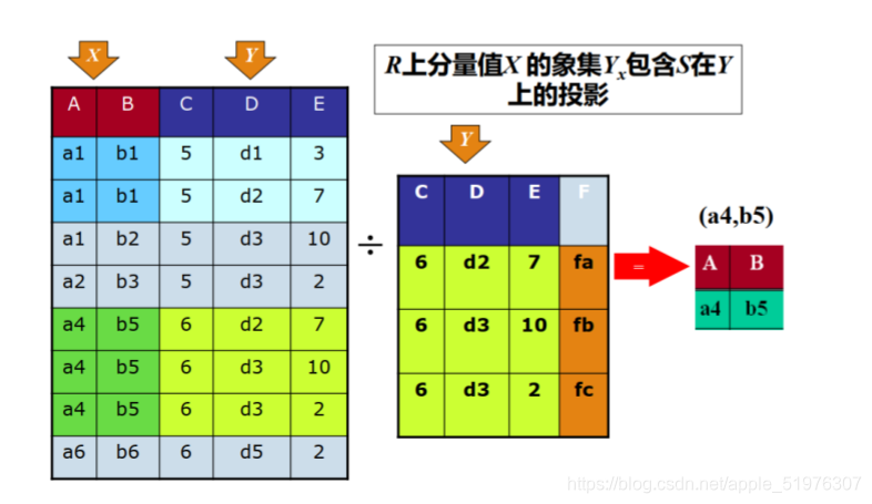 [外链图片转存失败,源站可能有防盗链机制,建议将图片保存下来直接上传(img-gydAfJcB-1622640599218)(C:\Users\官二的磊子\Desktop\未来村村长\image-20210602194708341.png)]