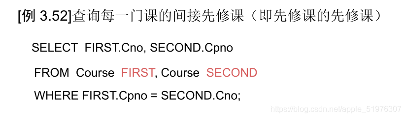 [外链图片转存失败,源站可能有防盗链机制,建议将图片保存下来直接上传(img-2tgXYMx2-1622640599251)(C:\Users\官二的磊子\Desktop\未来村村长\image-20210602204412250.png)]