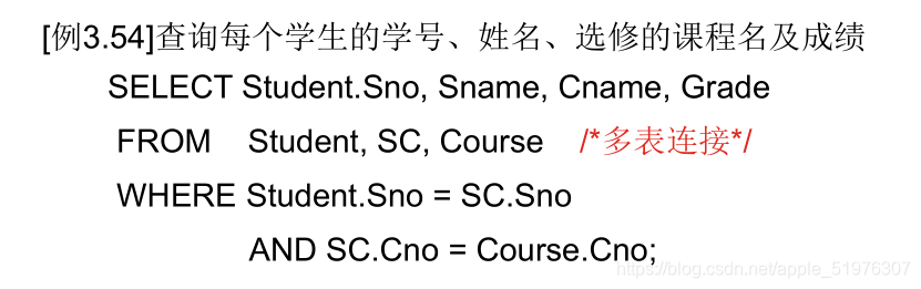 [外链图片转存失败,源站可能有防盗链机制,建议将图片保存下来直接上传(img-ksx4mEkt-1622640599252)(C:\Users\官二的磊子\Desktop\未来村村长\image-20210602205237613.png)]