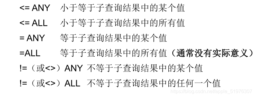 [外链图片转存失败,源站可能有防盗链机制,建议将图片保存下来直接上传(img-vY0MC4hi-1622640599257)(C:\Users\官二的磊子\Desktop\未来村村长\image-20210602205916109.png)]