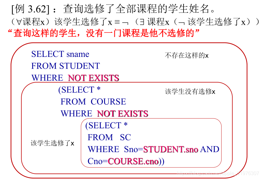 [外链图片转存失败,源站可能有防盗链机制,建议将图片保存下来直接上传(img-HAs70NIV-1622640599260)(C:\Users\官二的磊子\Desktop\未来村村长\image-20210602210024341.png)]