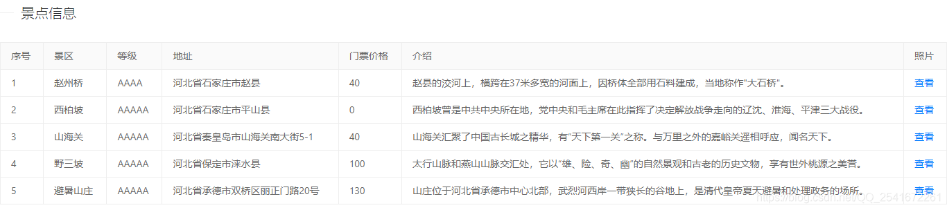 PHP+MySQL实现上传图片的显示_phpmysql怎么上传数据库图片-CSDN博客
