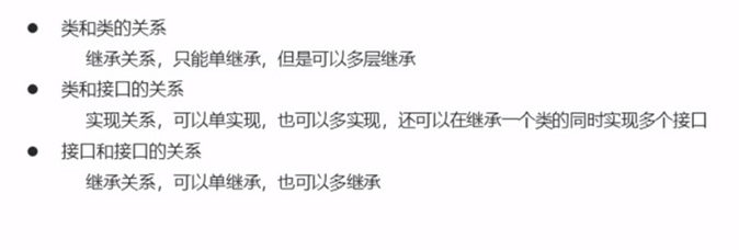 [Java基础]类和接口的关系