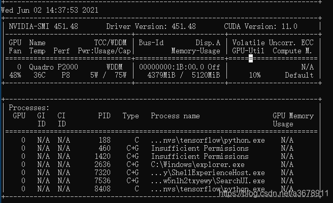 win10下配置tensorflow-gpu（NVIDIA Quadro P2000）