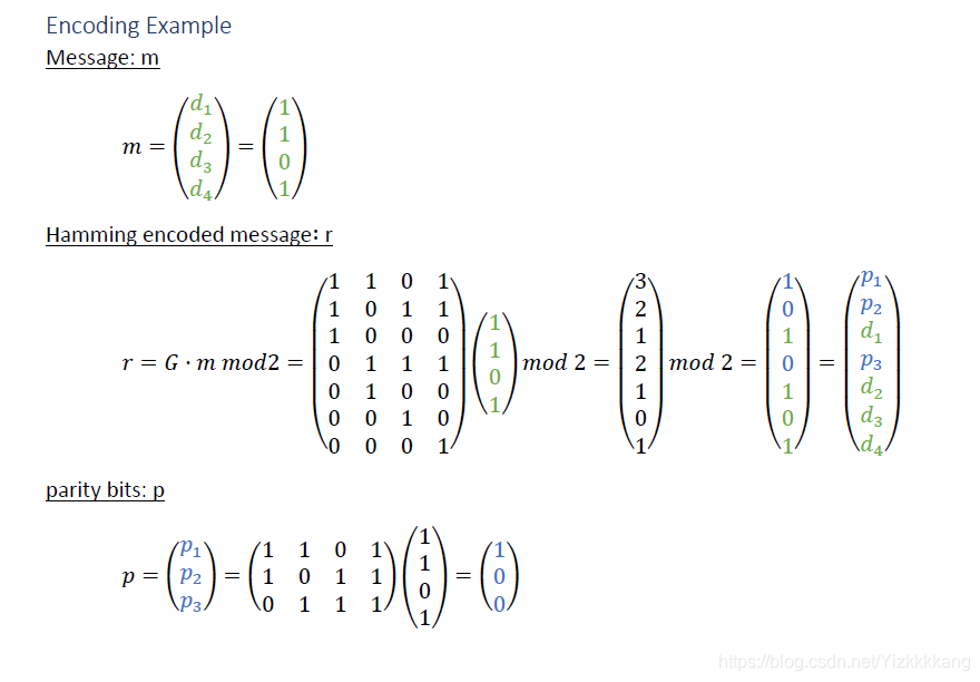 Hamming Code In Python 数字传输 | 任意位数的汉明码hamming code编码+产生误差+纠错(原理+python代码实现)_采用汉明码编码误码率-CSDN博客