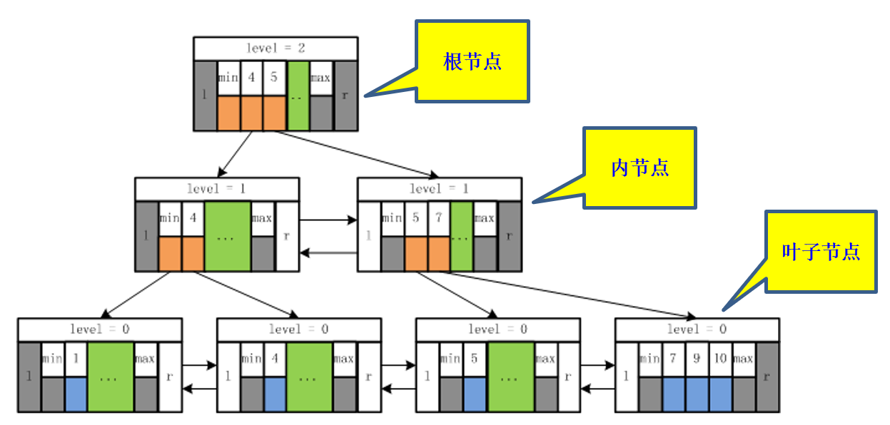 総合福袋 徹底攻略DB2エンジニア問題集 V8対応 : コンピュータ/IT