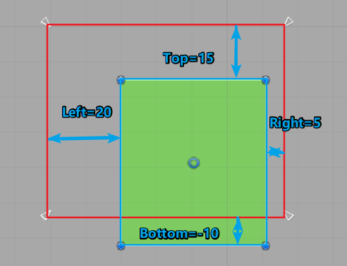【Unity学习笔记】Rect Transform组件_unity rect transform top-CSDN博客