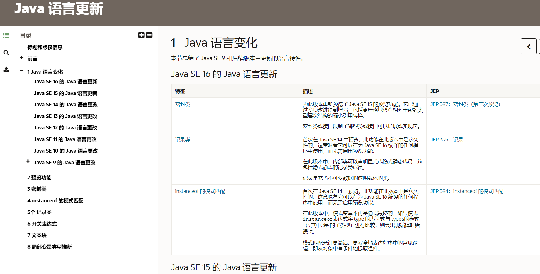 一文彻底搞懂令人疑惑的Java和JDK的版本命名！_jdk19和jdk1.9-CSDN博客