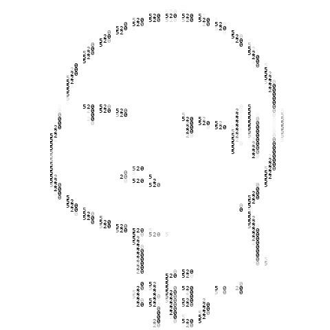 python图片转字符画-csdn博客