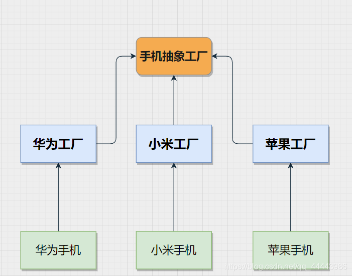 ここに画像の説明を挿入