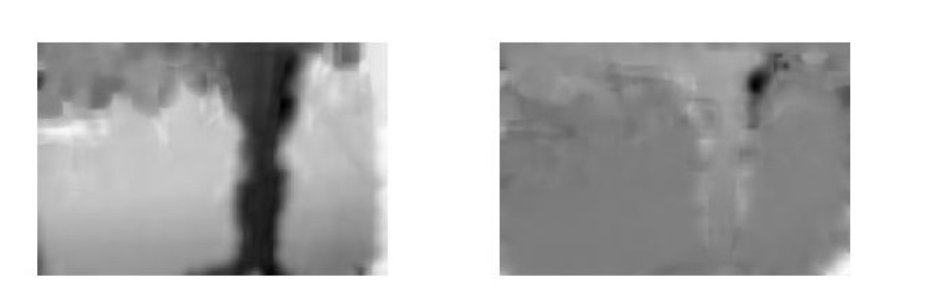 Matlab 光流法处理图像 生成光流图_matlab opticalflow-CSDN博客