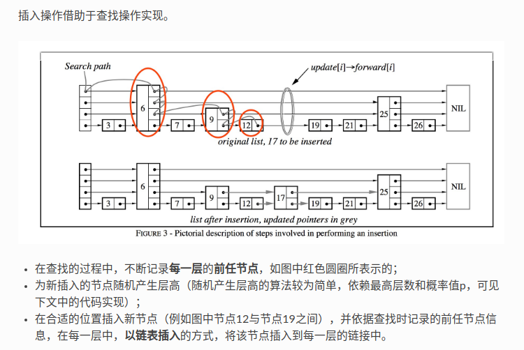 在这里插入图片描述 https://img-blog.csdnimg.cn/20210603163948485.png?x-oss-process=image/watermark,type_ZmFuZ3poZW5naGVpdGk,shadow_10,text_aHR0cHM6Ly9ibG9nLmNzZG4ubmV0L3dlaXhpbl80MjY1MzQwNg==,size_16,color_FFFFFF,t_70#pic_center