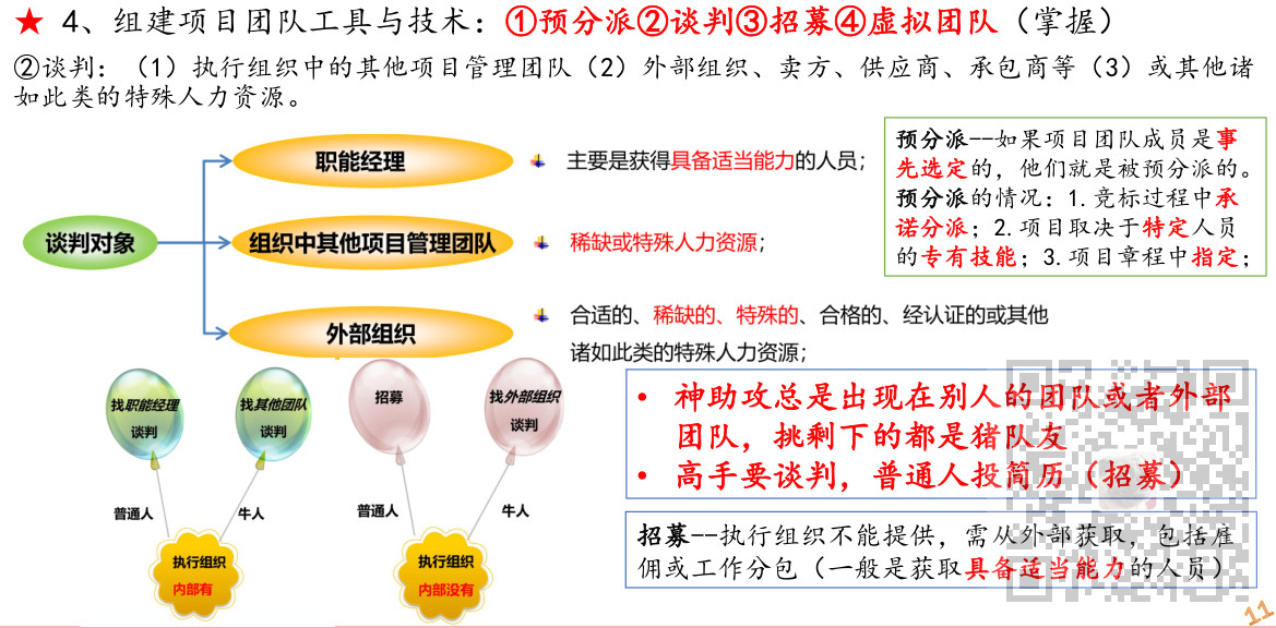 信息系统项目管理师-人力资源管理考点笔记