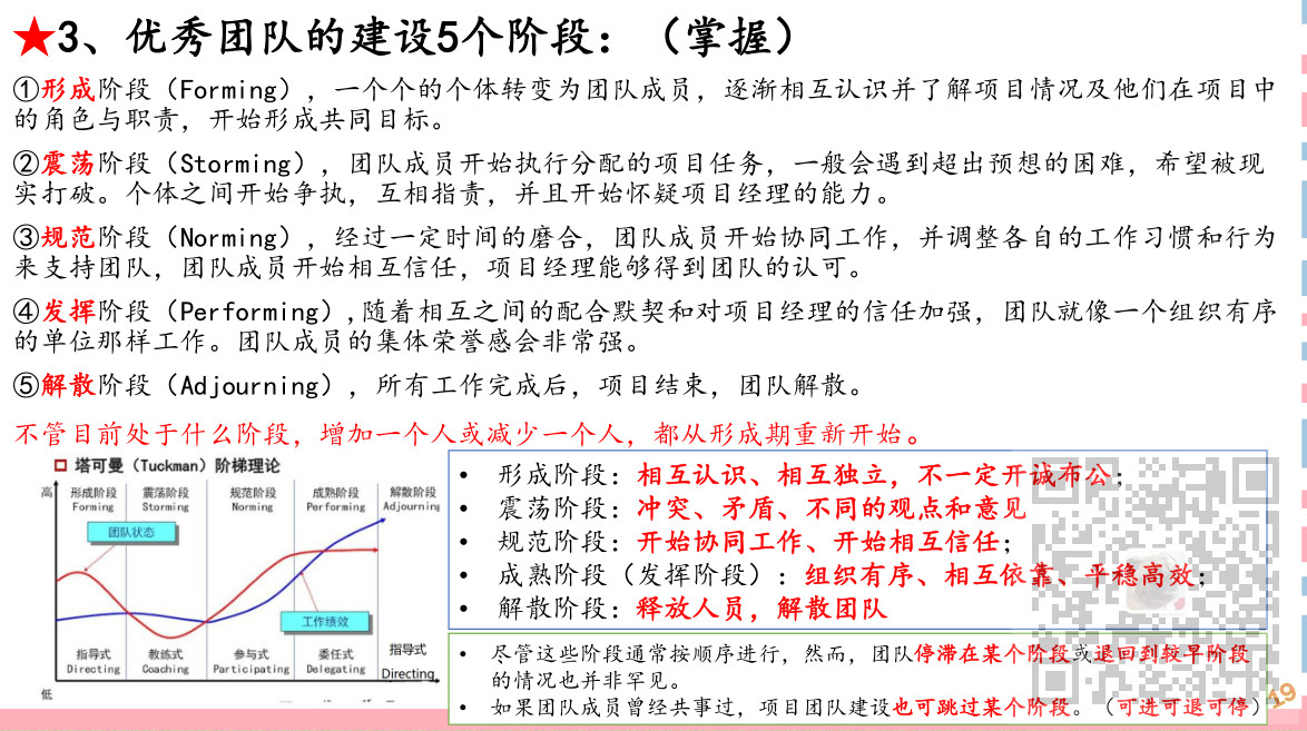 信息系统项目管理师-人力资源管理考点笔记