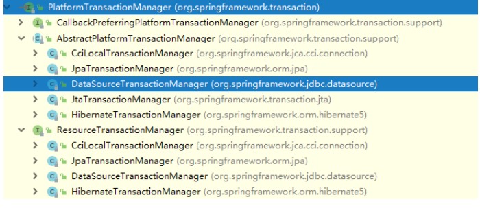 Spring5 learning notes (Transaction Management + Log) - Programmer Sought