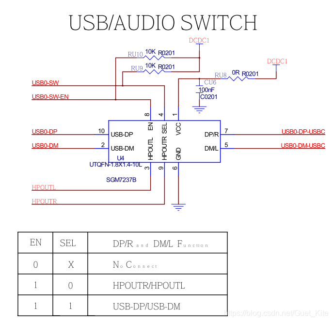 USB_SWITCH