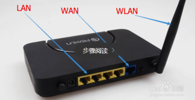 集线器、路由器与交换机