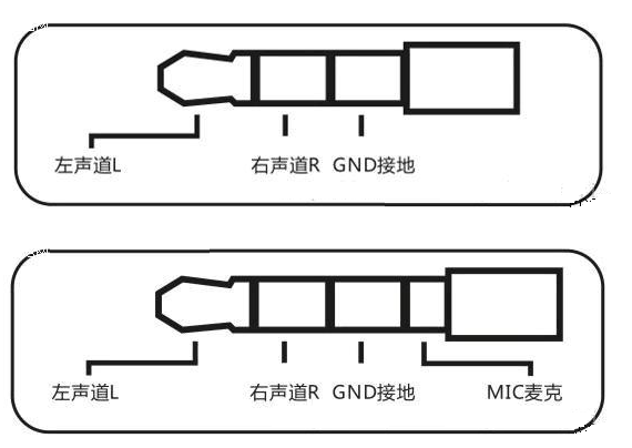 typec五线焊接图解图片