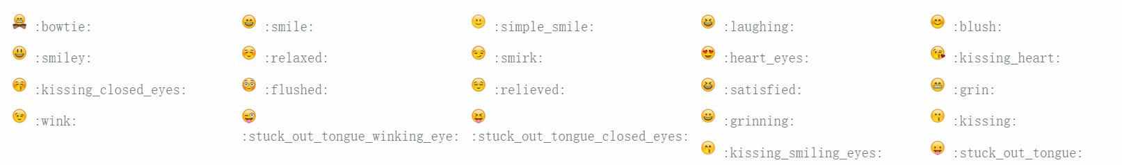 python输出emoji表情符号 学习笔记_emojize() got an unexpected keyword argument ...