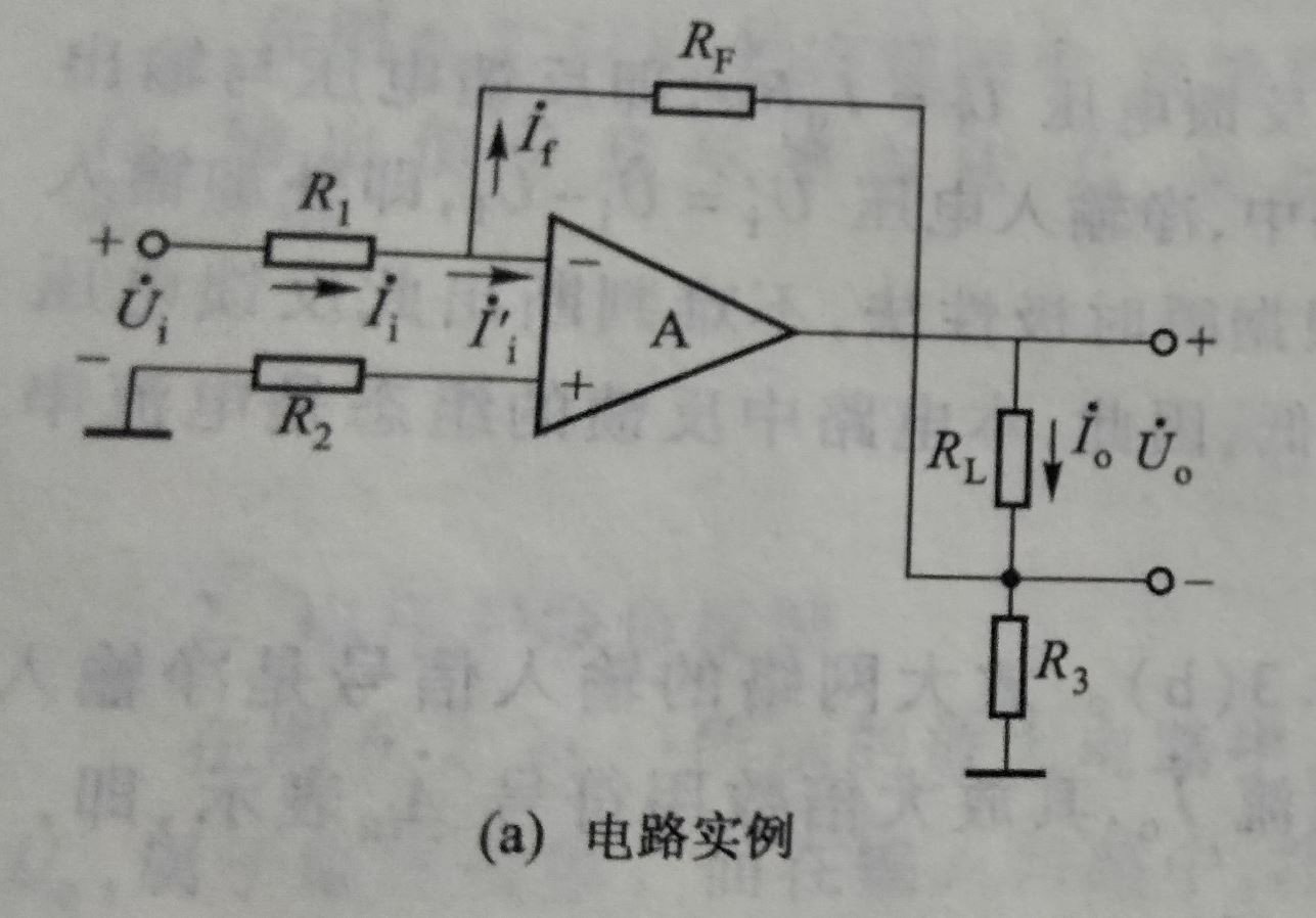 轻松判断放大电路的负反馈类型 电压反馈 电流反馈等有实例 蓝天澈水的博客 Csdn博客