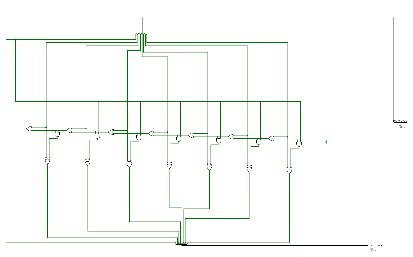 补码器电路图logisim实现